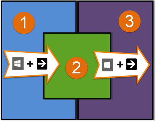 How to Manage Multiple Monitors with Aero Snap