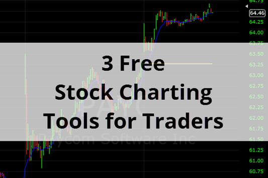 3 Free Stock Charting Tools for Traders