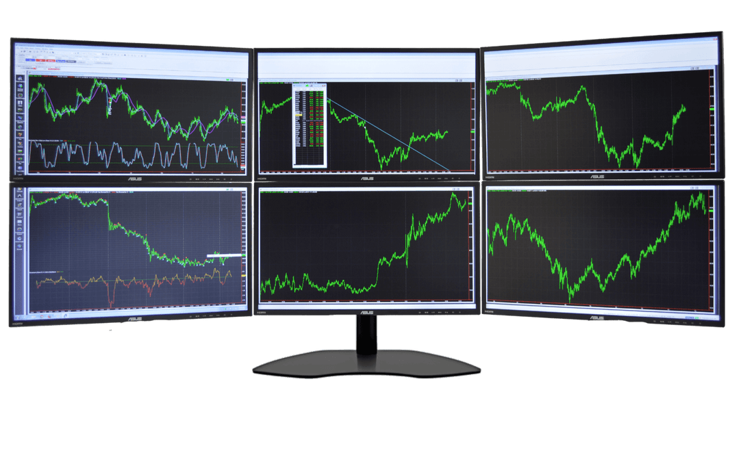 Charting Computer Monitor THE CHART BREAKER EZ TRADING COMPUTER – EZ Trading Computers