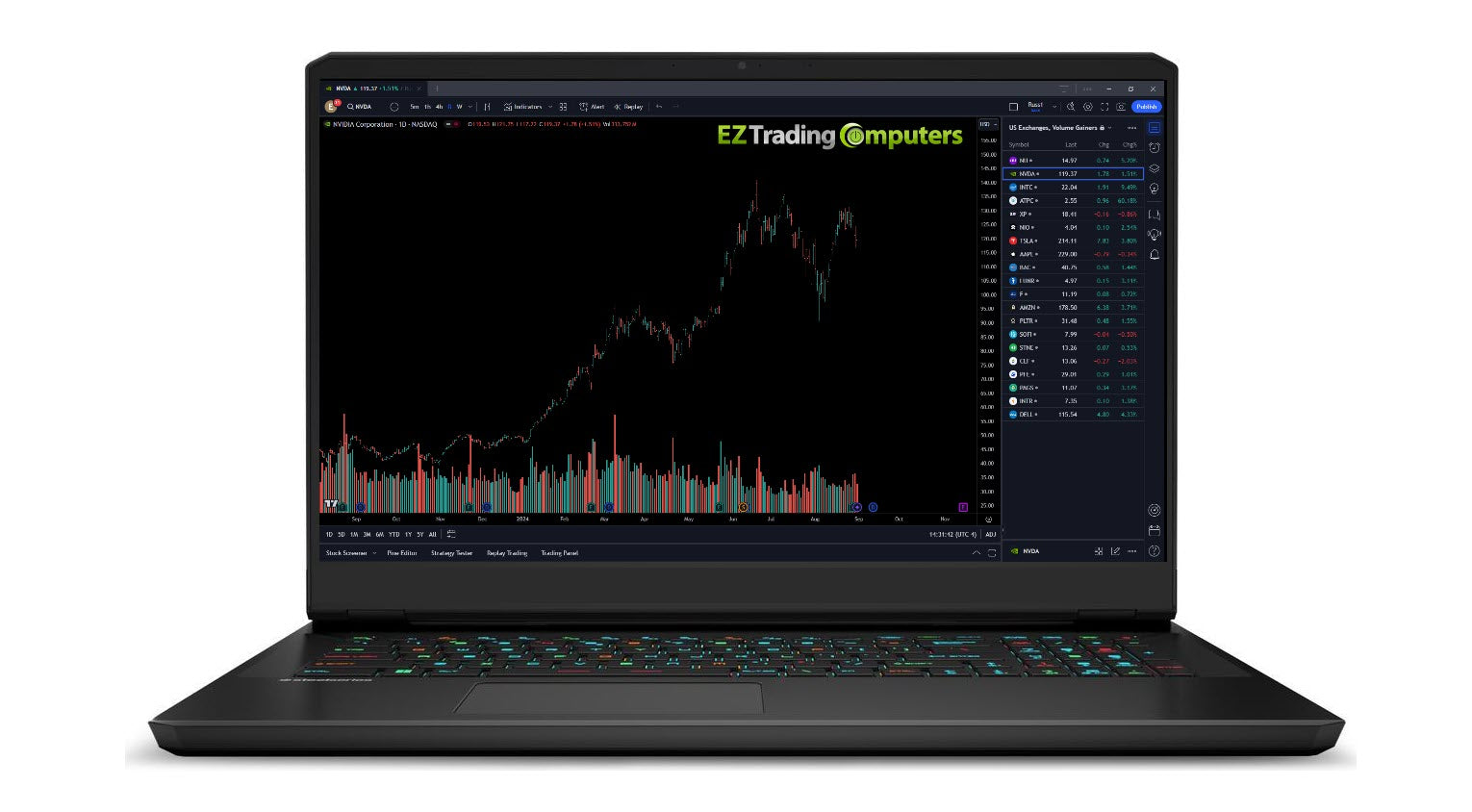 EZ Trading Computers Laptop