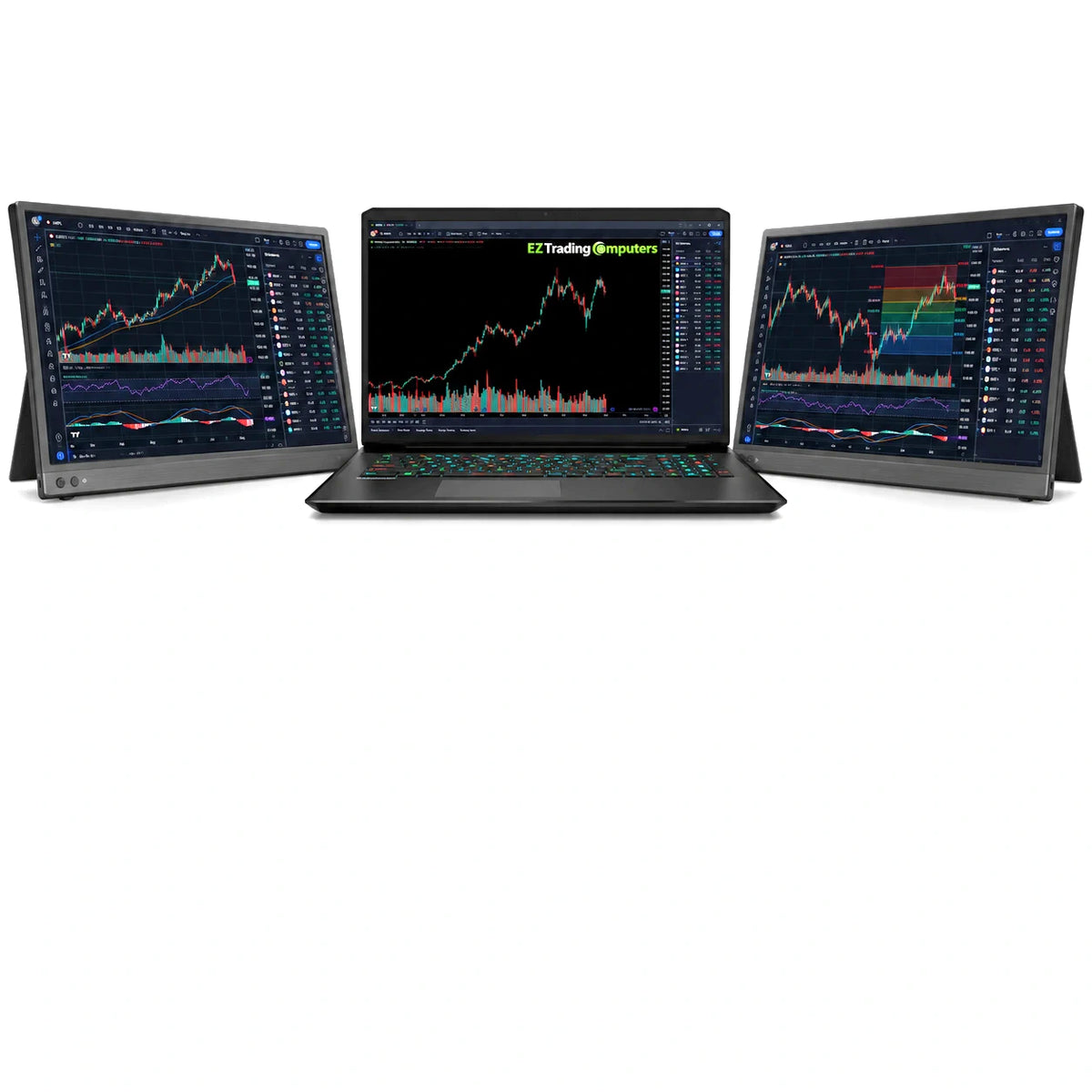 EZ Trading Computers