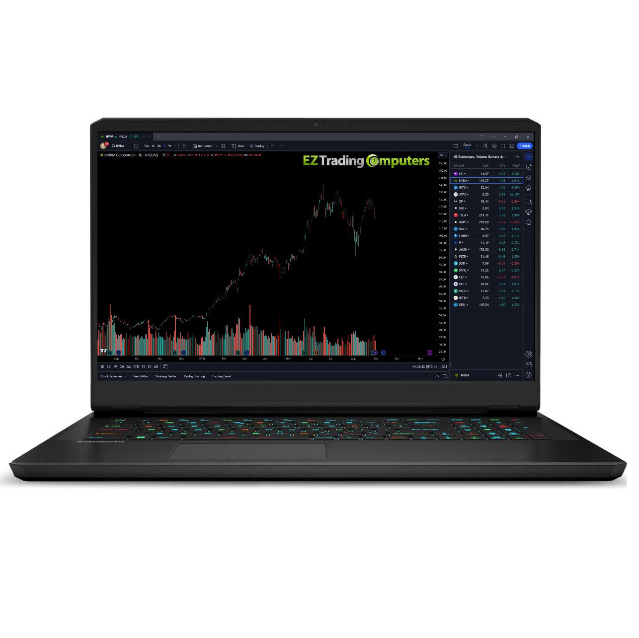 Odyssey 17.3 inch EZ Trading Laptop for trading.